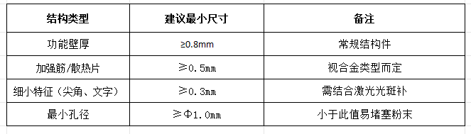 天津站文章配图 9.3号.png